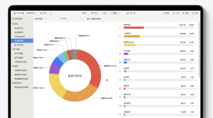 創(chuàng)造一款好產(chǎn)品，首先需要學(xué)會發(fā)現(xiàn)問題——專訪《Pixiu 記賬》團隊